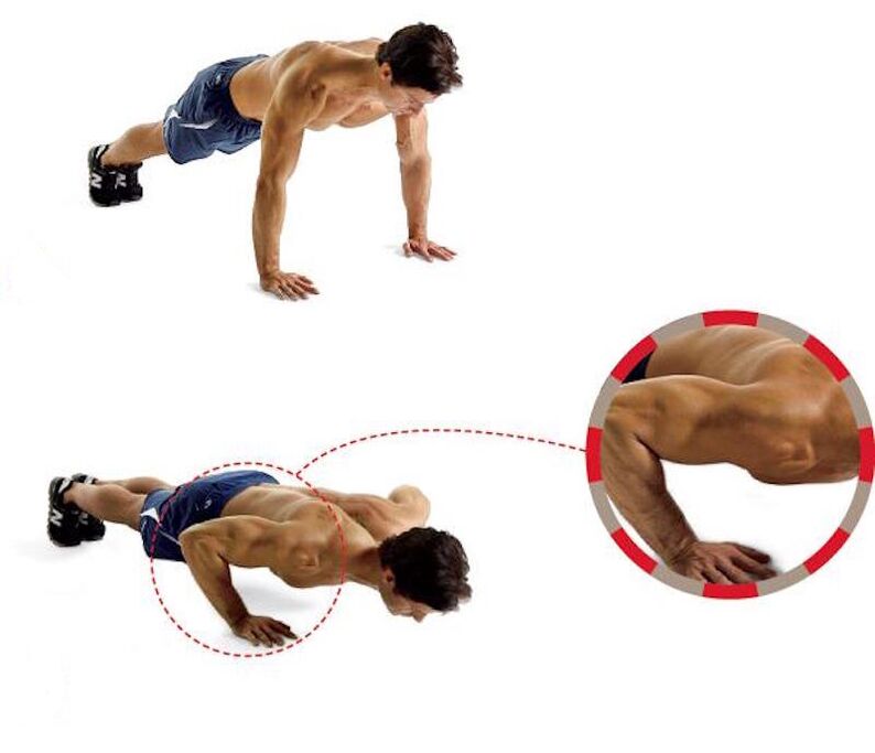 Τα push-ups από το πάτωμα προάγουν δυνατούς μύες χεριού και στήθους